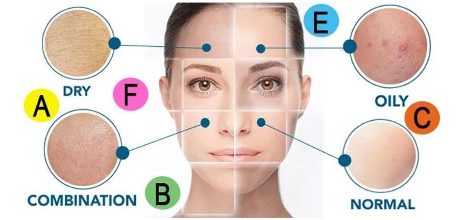 מוצרי טיפוח מולטיויטמינים