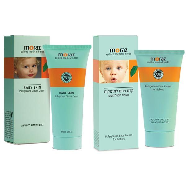 Skincare Kit for Baby 
